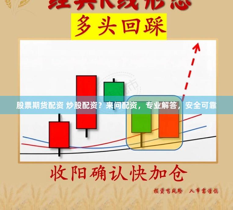 股票期货配资 炒股配资？来问配资，专业解答，安全可靠