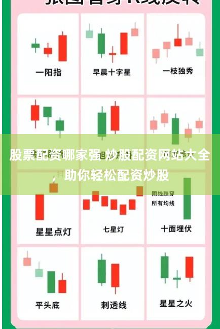 股票配资哪家强 炒股配资网站大全，助你轻松配资炒股