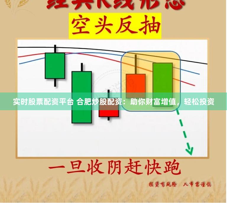 实时股票配资平台 合肥炒股配资：助你财富增值，轻松投资