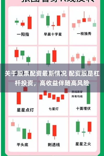 关于股票配资最新情况 配资股是杠杆投资,高收益伴随高风险