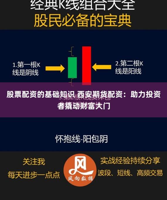 股票配资的基础知识 西安期货配资：助力投资者撬动财富大门