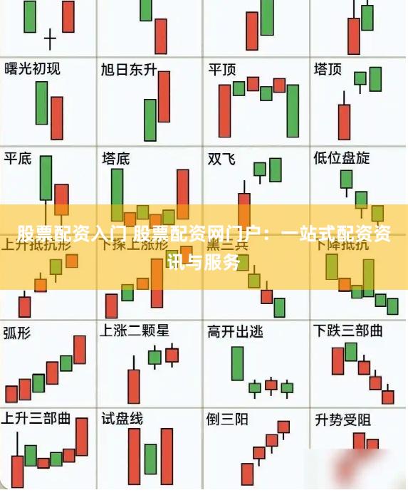 股票配资入门 股票配资网门户：一站式配资资讯与服务