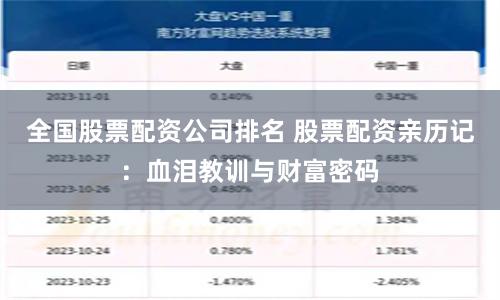 全国股票配资公司排名 股票配资亲历记：血泪教训与财富密码