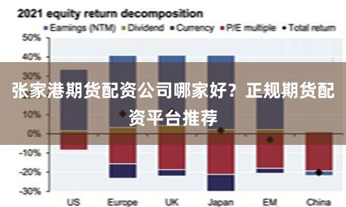 张家港期货配资公司哪家好？正规期货配资平台推荐