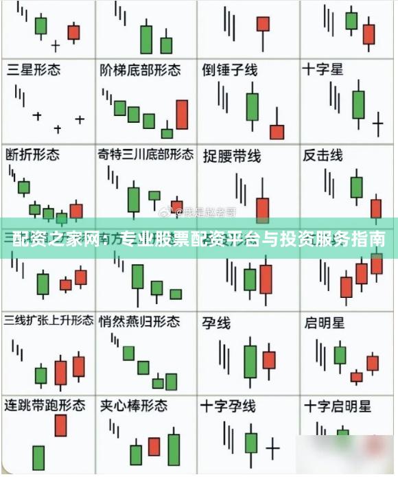 配资之家网：专业股票配资平台与投资服务指南