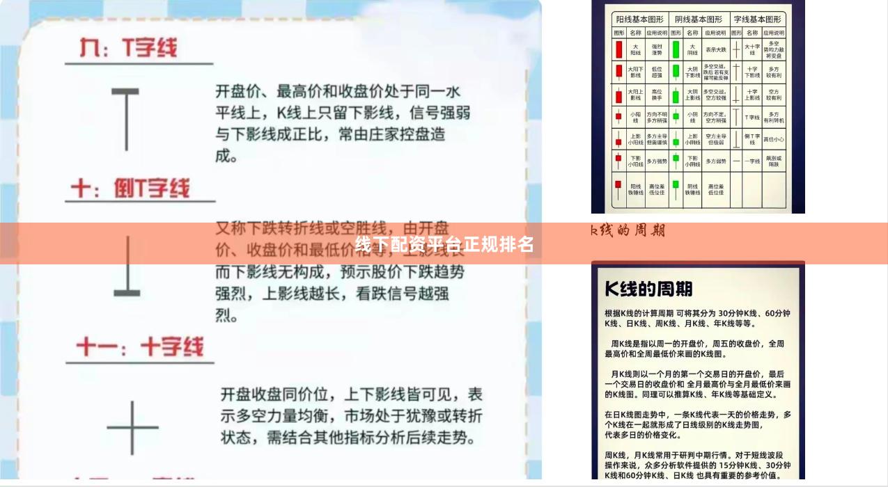 线下配资平台正规排名