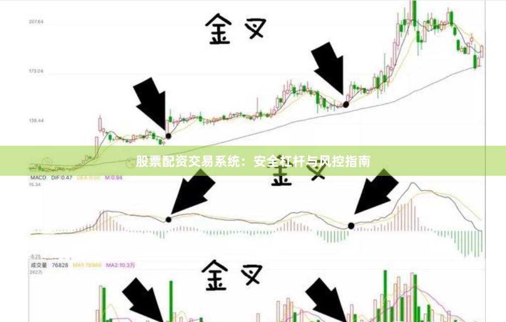 股票配资交易系统：安全杠杆与风控指南
