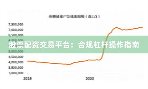 股票配资交易平台：合规杠杆操作指南