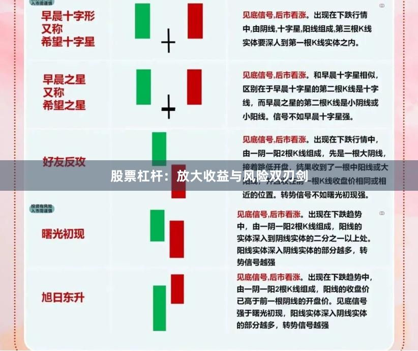 股票杠杆：放大收益与风险双刃剑